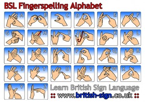 fingerspelling_alphabet_british_sign_language